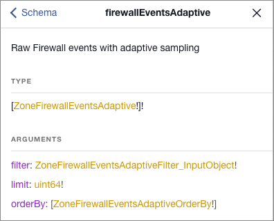 Documentation Explorer window displaying dataset details